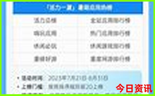 内蒙古旅游必去景点攻略